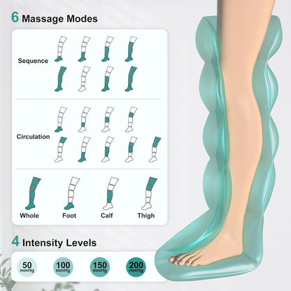 Cordless Leg Compression Massager